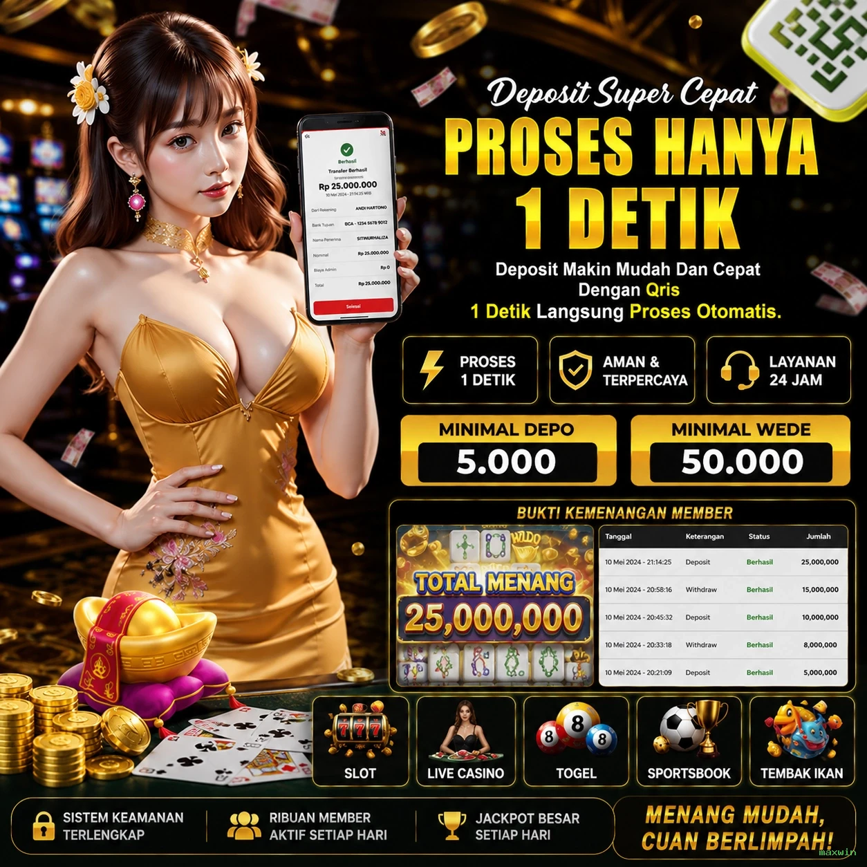 Ulasan Fitur Terbaik yang Ditawarkan maxwin